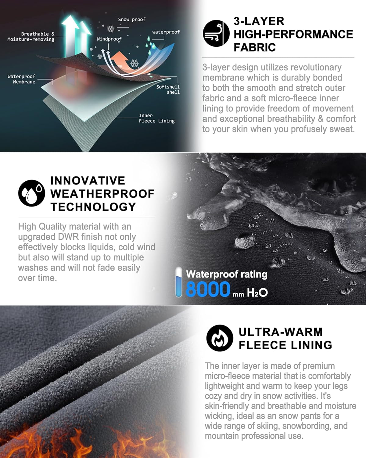 Tr3ndyBiz Men'S Lite Waterproof Windproof Fleece Lined Warm Hiking Ski Snow Pants Expandable-Waist